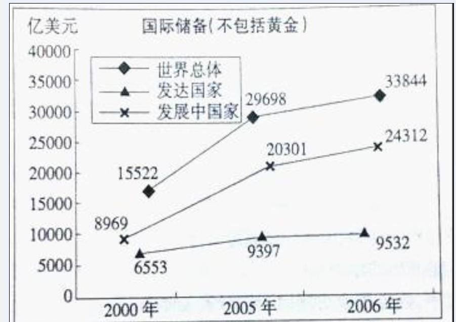 行测,历年真题,2009年重庆公务员考试《行测》真题