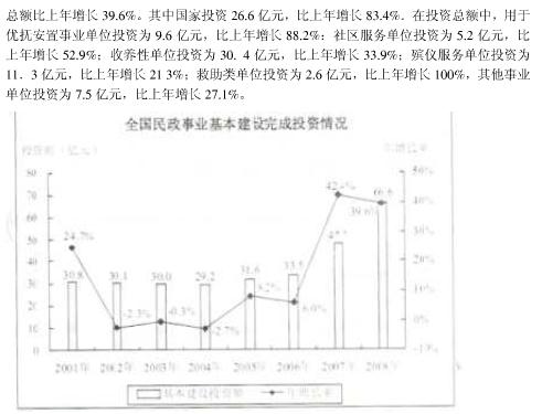 行测,历年真题,2010年湖南省公务员考试《行测》真题