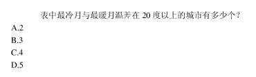 行测,历年真题,2010年湖南省公务员考试《行测》真题