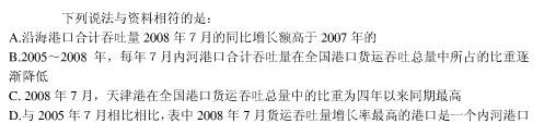 行测,历年真题,2010年湖南省公务员考试《行测》真题