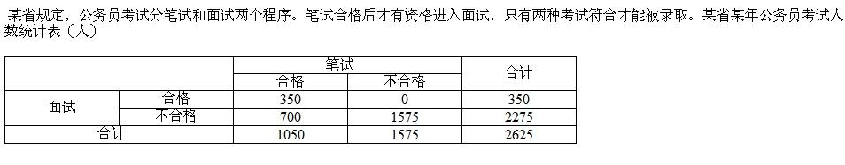 行测,历年真题,2009年湖南省公务员考试《行测》真题