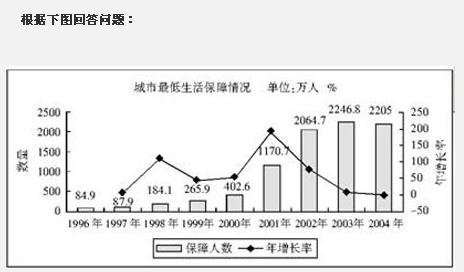 行测,历年真题,2008年湖南省公务员考试《行测》真题