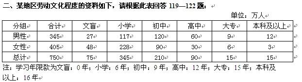 行测,历年真题,2007年辽宁省公务员考试《行测》真题