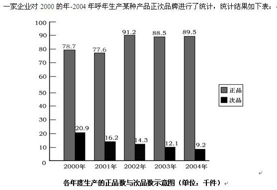 行测,历年真题,2007年辽宁省公务员考试《行测》真题