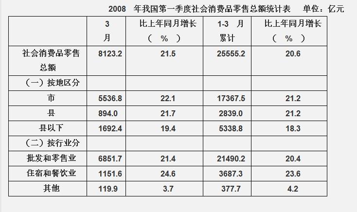 行测,历年真题,2009年辽宁省公务员考试《行测》真题