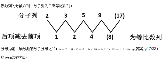 行测,历年真题,2009年山西省公务员考试《行测》真题