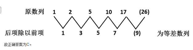 行测,历年真题,2009年山西省公务员考试《行测》真题