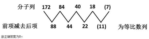 行测,历年真题,2009年山西省公务员考试《行测》真题