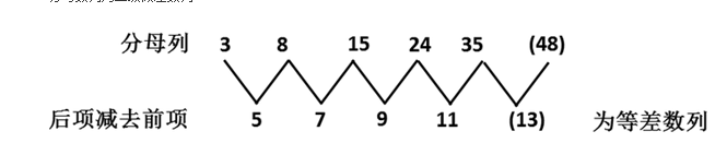 行测,历年真题,2009年山西省公务员考试《行测》真题
