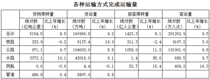 行测,历年真题,2014年山西省公务员考试《行测》真题