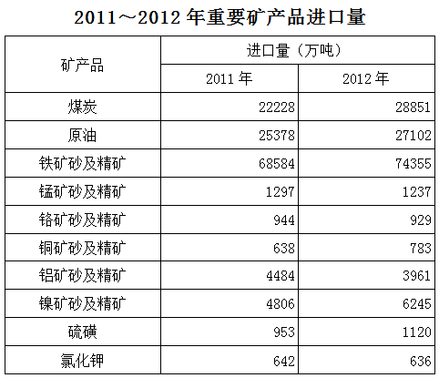 行测,历年真题,2014年山西省公务员考试《行测》真题