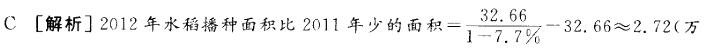 行测,历年真题,2013年广东省公务员考试《行测》真题（外来务工人员）