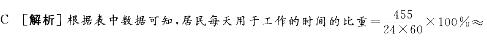 行测,历年真题,2013年广东省公务员考试《行测》真题（外来务工人员）