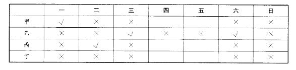行测,历年真题,2011年广东省公务员考试《行测》真题精选