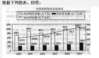 行测,历年真题,2007年广东省公务员考试《行测》真题（上半年）