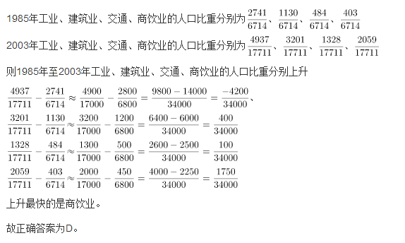 行测,历年真题,2006年广东省公务员考试《行测》真题（上半年）