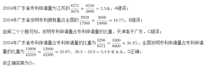 行测,历年真题,2006年广东省公务员考试《行测》真题（上半年）