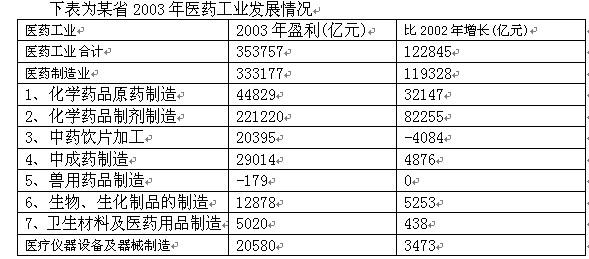 行测,历年真题,2007年广西公务员考试《行测》真题