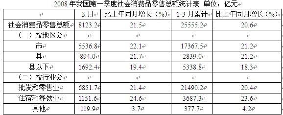 行测,历年真题,2009年海南省公务员考试《行测》真题