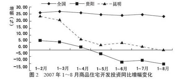 行测,历年真题,2008年云南省公务员考试《行测》真题