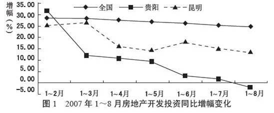 行测,历年真题,2008年云南省公务员考试《行测》真题