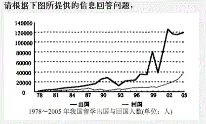 行测,历年真题,2008年江西省公务员考试《行测》真题