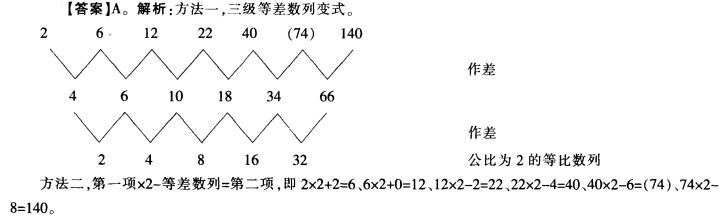 行测,历年真题,2012年江西省公务员考试《行测》真题