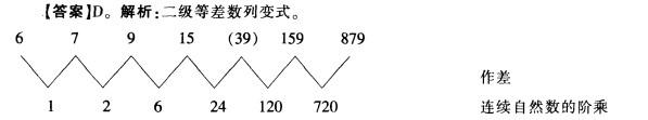 行测,历年真题,2012年江西省公务员考试《行测》真题
