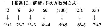 行测,历年真题,2012年江西省公务员考试《行测》真题