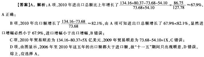 行测,历年真题,2012年江西省公务员考试《行测》真题