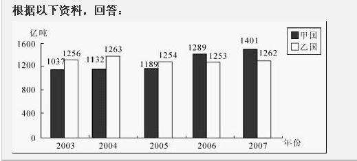 行测,历年真题,2010年福建省公务员考试《行测》真题（春季）