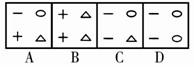 行测,历年真题,2008年福建省公务员考试《行测》真题（秋季）