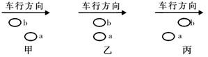 行测,历年真题,2008年福建省公务员考试《行测》真题（秋季）