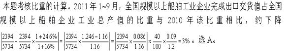 行测,历年真题,2013年413联考福建省公务员考试《行测》真题