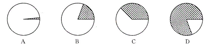 行测,历年真题,2012年421联考福建省公务员考试《行测》真题