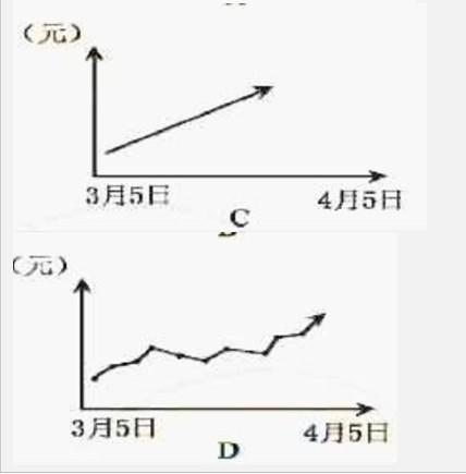 行测,历年真题,2007年黑龙江省公务员考试《行测》真题（B类）