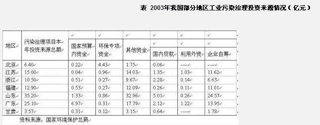 行测,历年真题,2010年黑龙江省公务员考试《行测》真题