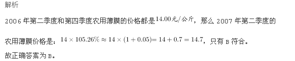 行测,历年真题,2009年黑龙江省公务员考试《行测》真题（A、B类）