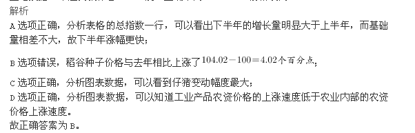 行测,历年真题,2009年黑龙江省公务员考试《行测》真题（A、B类）