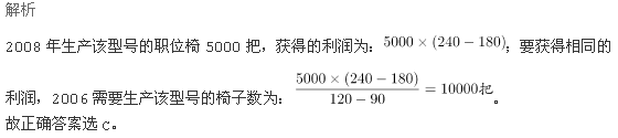 行测,历年真题,2009年黑龙江省公务员考试《行测》真题（A、B类）