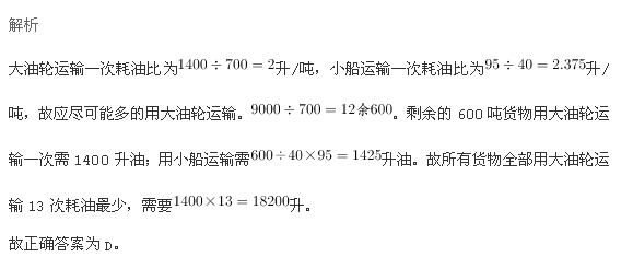 行测,历年真题,2014年黑龙江省公务员考试《行测》真题