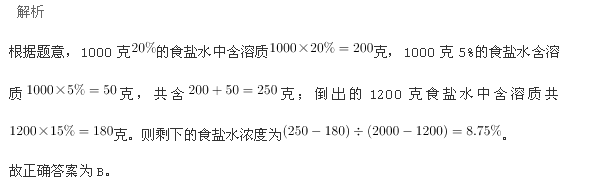 行测,历年真题,2014年黑龙江省公务员考试《行测》真题