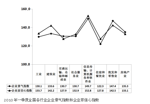 行测,历年真题,2014年黑龙江省公务员考试《行测》真题