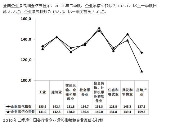 行测,历年真题,2014年黑龙江省公务员考试《行测》真题