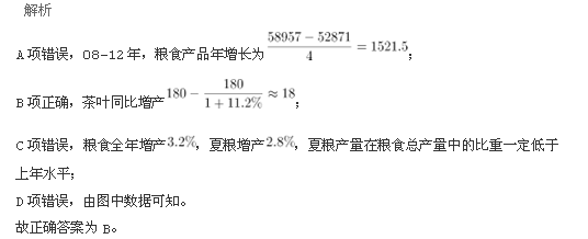 行测,历年真题,2014年黑龙江省公务员考试《行测》真题