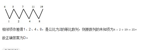 行测,历年真题,2008年新疆公务员考试《行测》真题