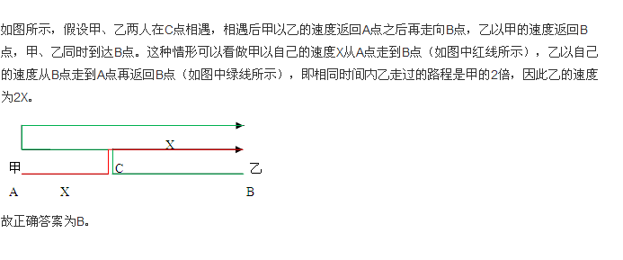 行测,历年真题,2005年新疆公务员考试《行测》真题
