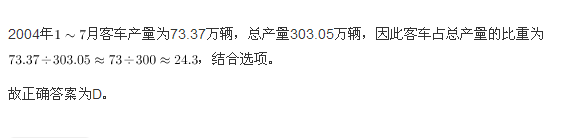 行测,历年真题,2005年新疆公务员考试《行测》真题