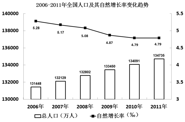 行测,历年真题,2014年甘肃公务员考试《行测》真题