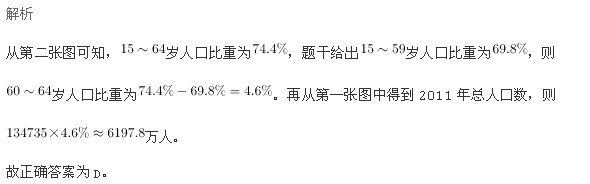 行测,历年真题,2014年甘肃公务员考试《行测》真题